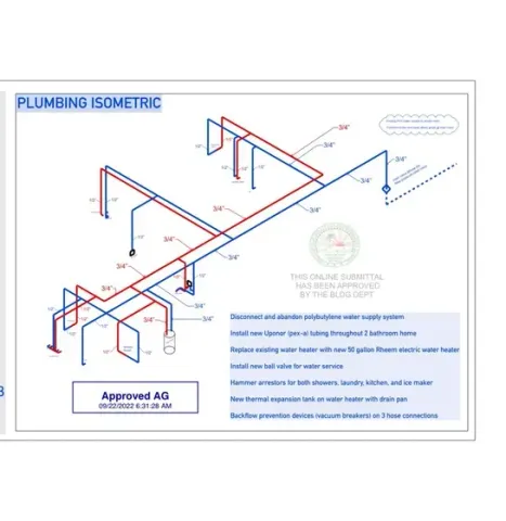 A plumbing isometric drawing of a water system